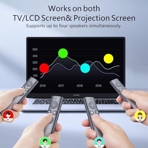 NORWII Presentation Clicker with Digital Pointer for TV Screen, Wireless Presenter with Highlight, Magnify, Mouse, Presentation Remote, Pointer for Presentation with 32G USB Flash Drive(USB-A) - Thumbnail 4