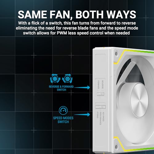 Image of Ant Esports ShiftFlow 3-In-1 120mm ARGB Stackable Fan Kit with Forward /Reverse, Speed Control Switch and Wire Free Daisy Chain - White