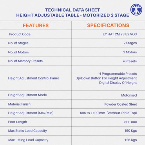Product Variant View