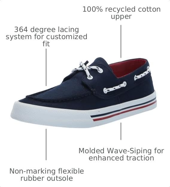 Image of Sperry Mens Shoes Mens Bahama Ii Seasonal