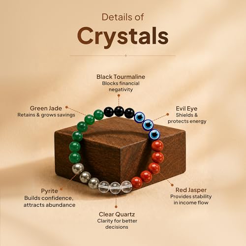 Image of Dhan Dhara Bracelet | Wealth Growth & Financial Progress | Red Jasper, Clear Quartz, Pyrite, Green Jade, Black Tourmaline, Evil Eye | Temple Blessed & Energized | For Men & Women | Certified Natural Crystals