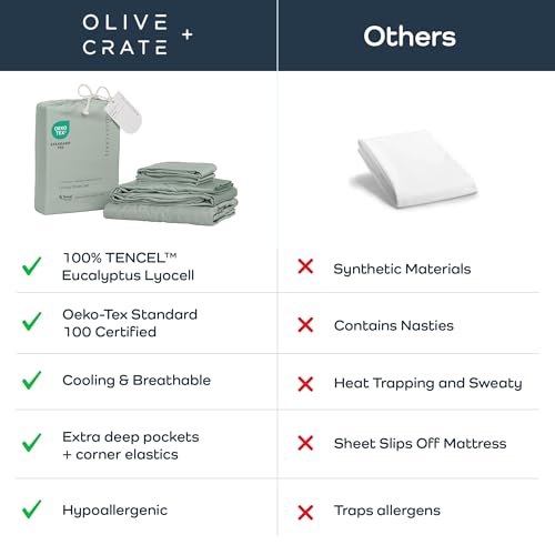 Image of Olive + Crate Tencel Lyocell Eucalyptus Twin Sheets Set - Extra Long Sheet Set - Cooling Tencel Sheets for Hot Sleepers with 16 Inch Deep Pocket Fit - Spring Sage 3-Piece Set