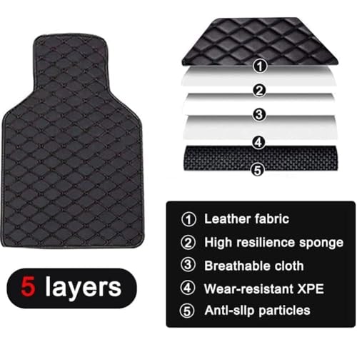 Tapis de sol Alfa Romeo Stelvio en cuir de luxe et sur mesure - 7
