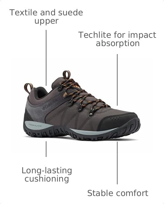 Image of Columbia Men's Peakfreak Venture Waterproof Hiking Shoe