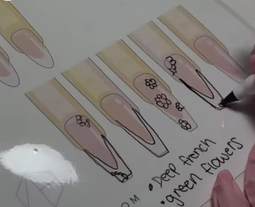 Gel y acrílico para práctica de uñas con plantilla reutilizable miniatura 5