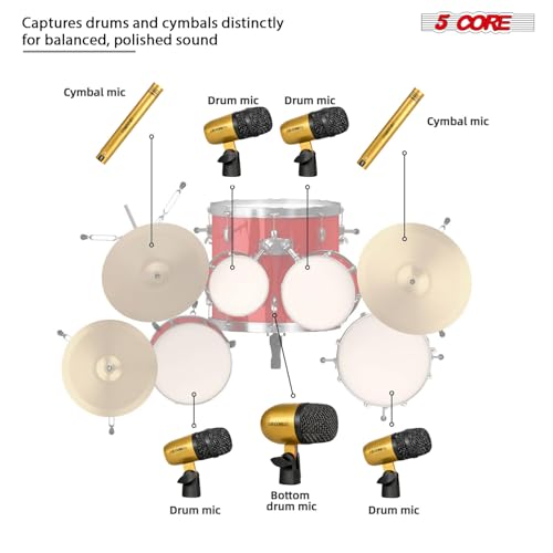 Image of 5 CORE 7 Piece Drum Microphone Set with 5 Dynamic Percussion Microphones Kick Bass, Tom /Snare and 2 Condenser Cymbals Metal Mics Complete with Thread Clip Mics Holder
