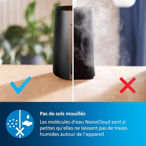 Humidificateur Philips Série 3000, 45 m², 99,97% moins de bactéries, 300 ml/h, 3 vitesses, mode sommeil, ultra silencieux (33 dB), capteur d'humidité, minuteur, réservoir 3L, noir (HU3918/10)