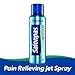 Salonpas Pain Relieving Jet Spray - 4 Oz (Pack of 3)
