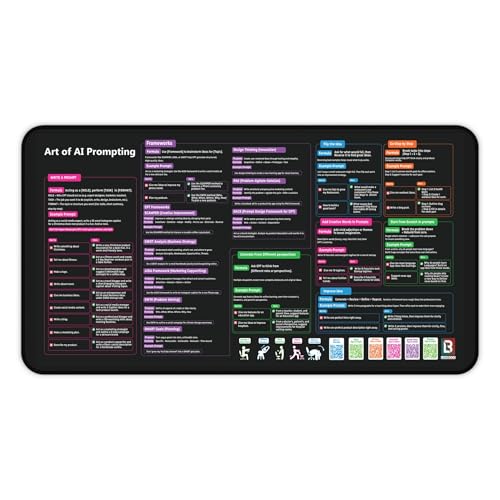Chat GPT Cheat Sheet Desk Mat | How to Write an Effective Prompt Using Chatgpt, Copilot Cheat Sheet Large Desk Mat for Keyboard and Mouse | 12x22 in