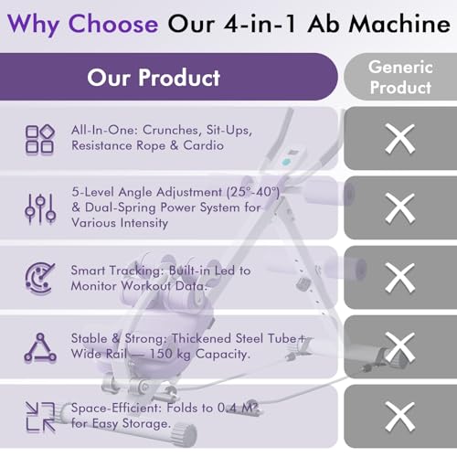 Musculation dos abs machine multifonction pliable avec suivi électronique LED - 7