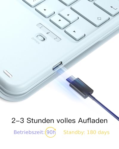 Inateck iPad 10 Generation Hülle mit Tastatur, für iPad 11 Gen. A16 2025 11 Zoll, Air 11 Zoll M3/M2 (2025/2024),Air 5/4, Pro 11 4/3/2/1,mit Touchpad und Stifthalter, Abnehmbar,QWERTZ,Classic N0001 6