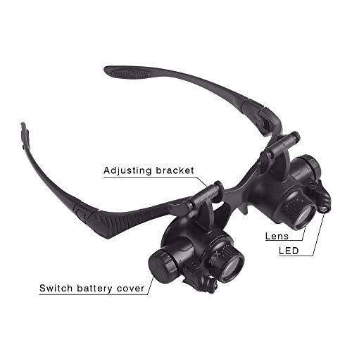 Ensemble d'outils de grossissement DBCSD loupe de tête avec lumière LED