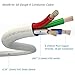 LED Cable 4 Conductor Jacketed In-Wall Speaker Wire UL/cUL Class 2 (100ft. Spool)