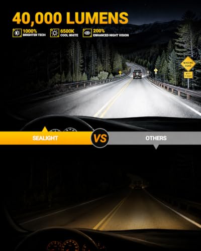 Image of SEALIGHT H10 LED Fog Light Bulb, 40000 Lumen 6500K White Light, 9145 LED Fog Lights Clear Visibility in Foggy Weather, 9140 LED Bulb Built-in Copper Tube & Copper Board, Easy Install