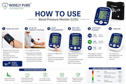 Image of Widely Pure Fully Automatic Digital Blood Pressure Monitor With Intellisense Technology With 4 Battries and USB Type C Cable Powered For Most Accurate Measurement