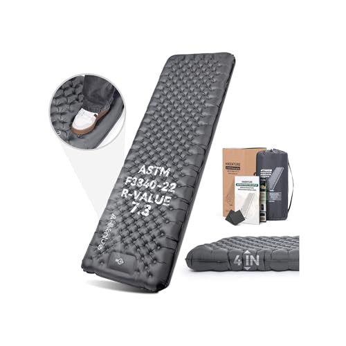 Hikenture 7.3 R-Value