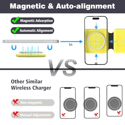 Charging Station for Apple Multiple Devices - 3 in 1 Foldable Magnetic Wireless Charger Dock - Travel Charging Pad for iPhone 16 15 14 13 12 Pro Max Plus Watch & Airpods - Image 5