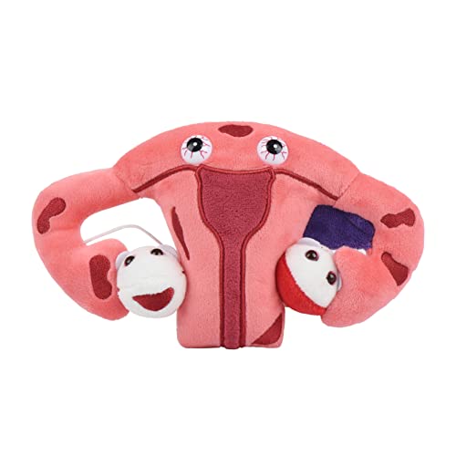 GIANTmicrobes Endometriosis Plush– Learn About Health, Fertility and This Chronic Inflammatory Disease, Get Well Gift for Post-Surgery, Gift for Friends, Scientists, Students, Educators and OBGYNs