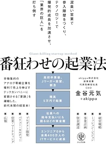 番狂わせの起業法