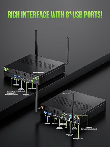 DisplayPort und Ethernet-Anschlüssen für Triple-4K-Multi-Monitor-Setup (98 Zeichen).