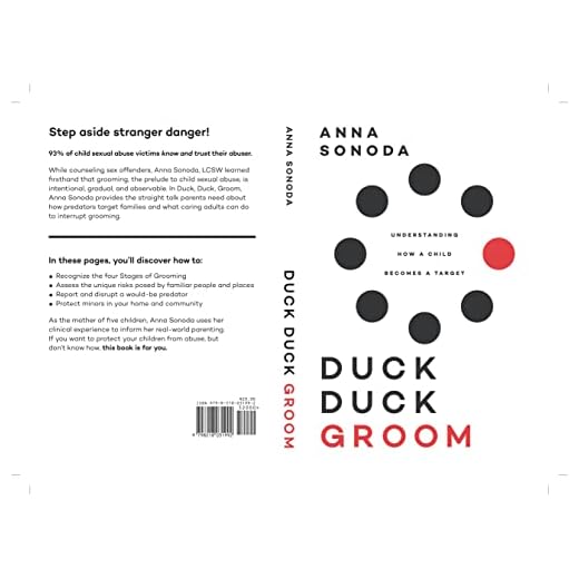 Duck Duck Groom: Understanding How a Child Becomes a Target