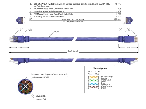 Cable Leader Cable Ethernet Cat 6 UTP 3 ft miniatura 6