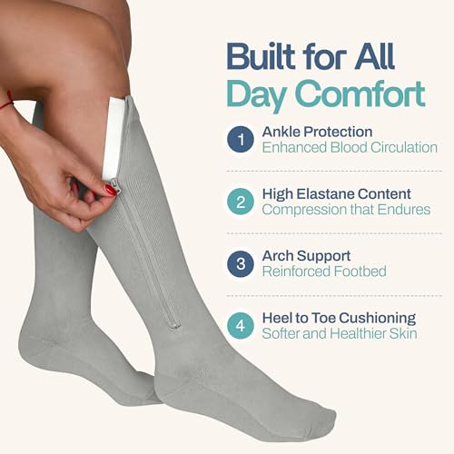 Image of TheraMagic Zipper Compression Socks for Men & Women, 20-30mmHg Closed Toe Graduated Zippered Compression Stocking