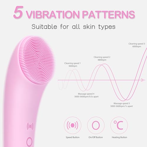 PRITECH Silicone Face Scrubber, Rechargeable Facial Cleansing Brush with Heat Massage End, Vibrating Exfoliating Face Scrubber for Women and Men, Waterproof Facial Scrubber for Deep Cleansing (Pink)