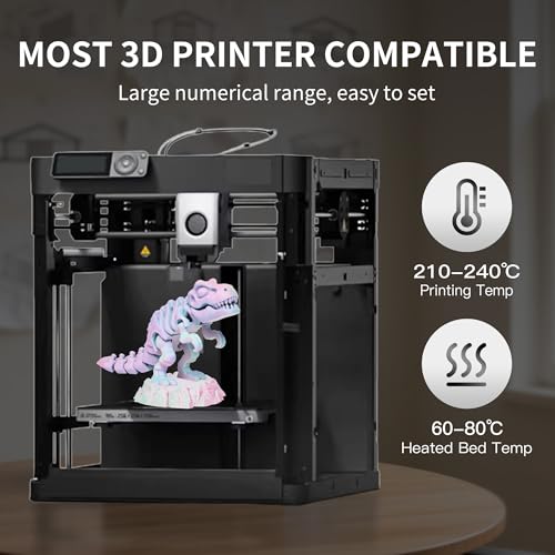 Image of RAMBERY Matte Tri Color & Dual Color 3D Printer Filament Bundle, Multi Color Change by Angle PLA Filament 1.75mm+ /- 0.02mm, 200gX4 Spools