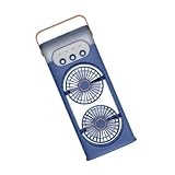 ECMQS Ventilatore da scrivania, blu