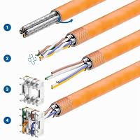 deleyCON Keystone Modul CAT 6a Jack STP RJ45 500MHz 10 Gbit/s, 2 Stück – Ansicht 5
