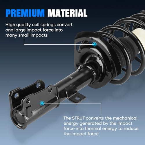 Front Strut Shock w/Coil for Dodge Journey 2009-2019 3.6L V6 Engine (Exc. 4CYL Engine), Assembly Spring Strut Shock Absorber Replace for 172509 172510, 2010 2011 2012 2013 2014 2015 2016 2017 2018 by SEHNSUCHT - Used condition - Image 5