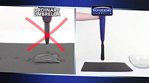 Parapluie pliant bleu de 78 cm pour protection pluie compacte