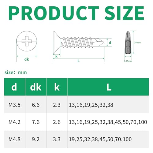 Miniatura 2 de Bacshby 60 Piezas Tornillos Autorroscantes M4.2x13mm,Tornillos De Acero Inoxidable, Cabeza Avellanada Para Metal Con Punta De Broca