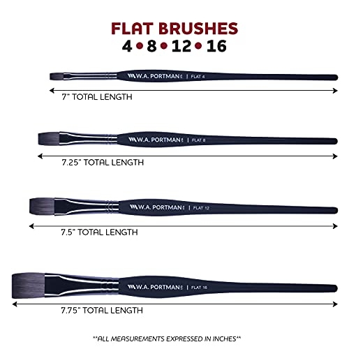 Wa Portman Flat Paint Brush Set Of 4 - Flat Brush For Watercolor & Acrylic - Professional Watercolor Brushes & Acrylic Brushes Set - Acrylic & Watercolor Paint Brushes With Triangular Comfort Grip #TOP1