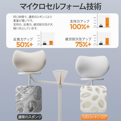 deeli 腰クッション ランバーサポート グレー