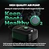 Mars Hydro DWC Hydroponics Grow System 5 Gallon Deep Water Culture with 8W Air Pump, Multi-Purpose Air Hose, Air Stone, 2 Buckets and Top Drip Kit #1