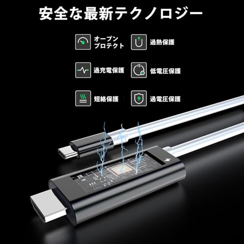 Switch ドック 【4K/1080P解像度】 HDMI変換アダプター スイッチ TV出力対応、テレビ接続ケーブル付き、軽量・コンパクト設計、持ち運びに便利 ゲーム機にも対応、HDMI変換アダプター4K@30Hz (ブラック)