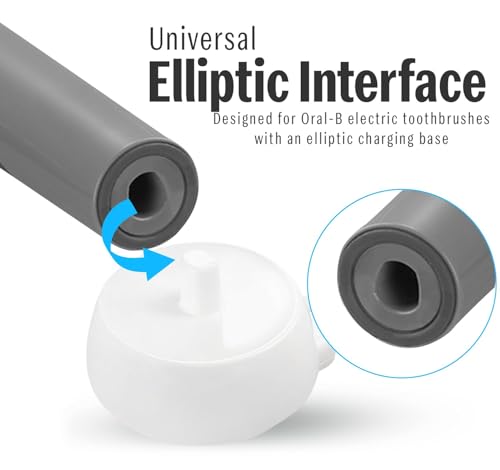 Image of Oral-B 2 Pin 240V Electric Toothbrush Model 3757 Replacement Charger Compatible with Braun Oral-B Pro 1000, 2000, 3000, 4000, 9000 & More - Waterproof, Lightweight & Travel-Friendly