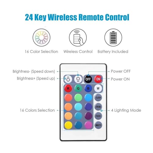 Contrôleur smartphone APP RGB LED avec voix et télécommande infrarouge - 6