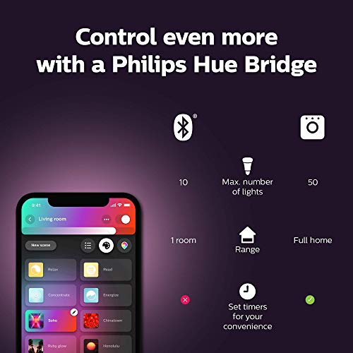 Philips Hue Uae White And Colour Ambiance Led Smart Bulb,Bluetooth & Zigbee Compatible (Hue Bridge Optional),Works With Alexa & Google Assistant