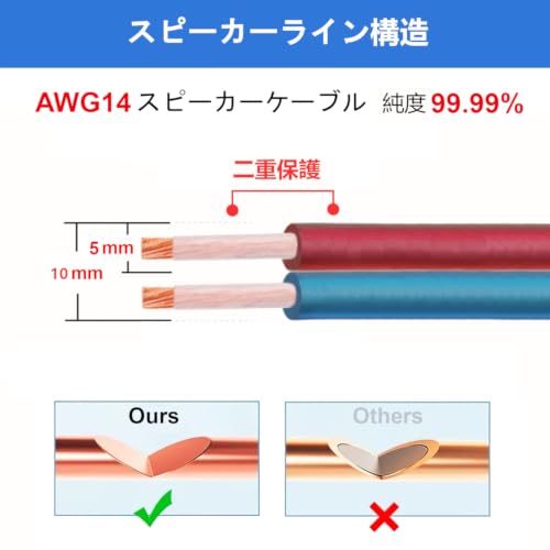 LCYOUTH スピーカーケーブル バナナプラグ付き バナナプラグ ケーブル加工済み完成品 OFC 14AWG [並行輸入品]