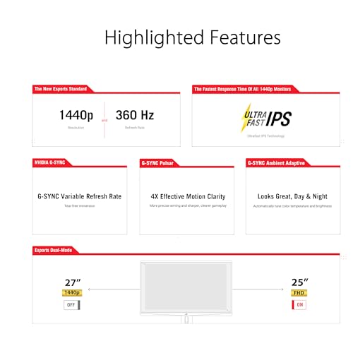 Image of ASUS ROG Strix 27 inch 1440P GSYNC Pulsar HDR Gaming Monitor (XG27QNGV) - QHD, 360Hz (Above 144Hz), 1ms, Ultrafast IPS, Esports Dual-Mode, Ambient Adaptive Technology, Aura Sync, 3 yr Warranty