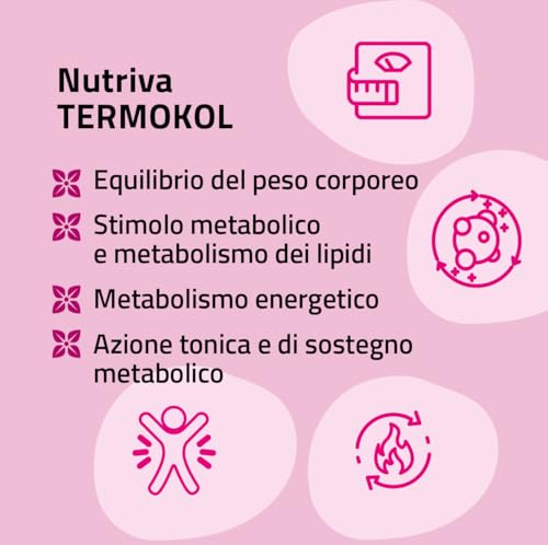 Nutriva Termokol 40 Compresse - 4