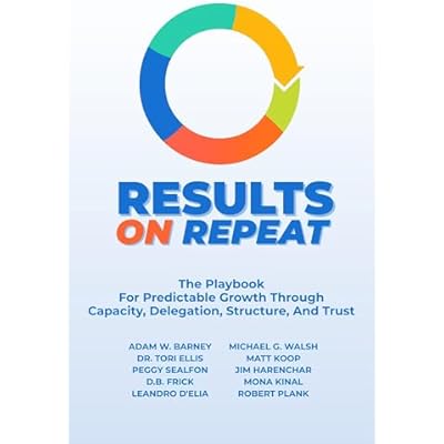 Results on Repeat