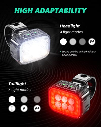 image for Victoper Bike Light, 6 LED High Lumen Bright Bike Lights, 4+6 Modes US