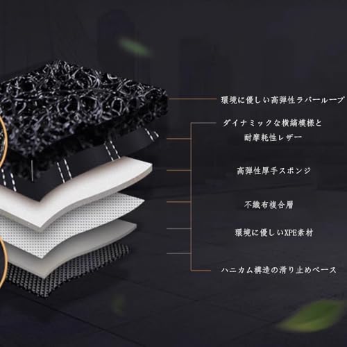 pJX^J[tA}bgKp }c_ CX5 2013 2014 2015 2016 () tZbg htACi[ tJo[pbh ~߃J[ybg,Red-A [sAi]