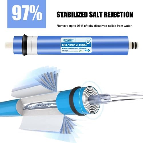 YKMGON 2012-100 GPD Universal Reverse Osmosis RO Membrane Element — view 3
