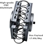 Came-TV Vibration Isolator Wire Mount for DJI RS 4 / RS 4 Pro/RS 3 / RS 3 Pro/RS 3 Mini / RS2 / RSC 2 Gimbal Handheld Stabilizer Payload up to 17.6lb(8kg)
