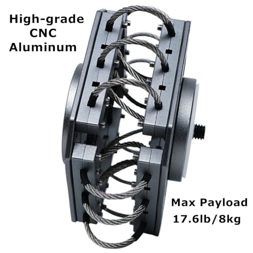 Image of Came-TV Vibration Isolator Wire Mount for DJI RS 4 / RS 4 Pro /RS 3 / RS 3 Pro /RS 3 Mini / RS2 / RSC 2 Gimbal Handheld Stabilizer Payload up to 17.6lb(8kg)